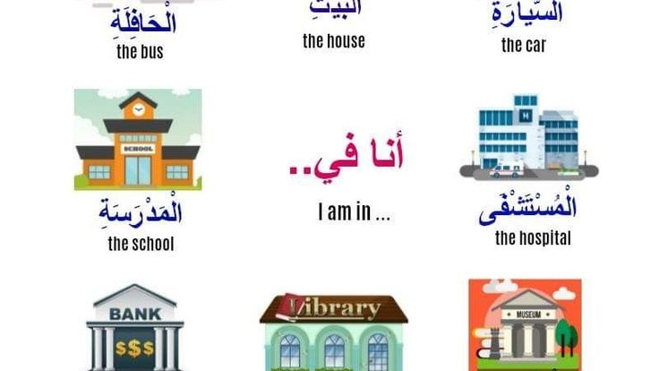Arabic langauge course